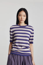 Load image into Gallery viewer, Francisco Knit - Lilac + Dark Purple
